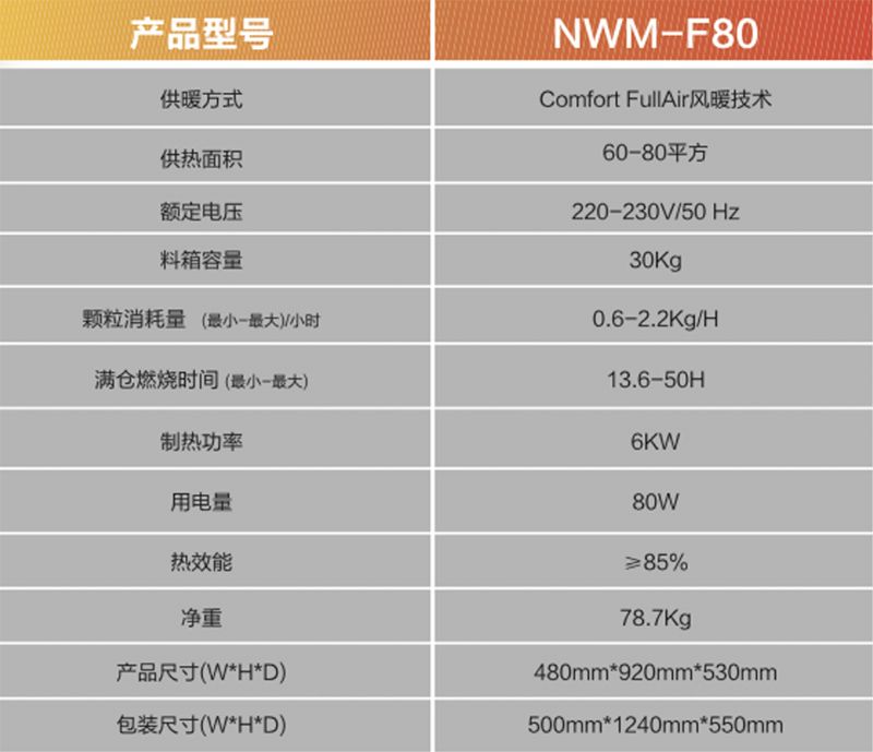 NMW-F80（红黑版）