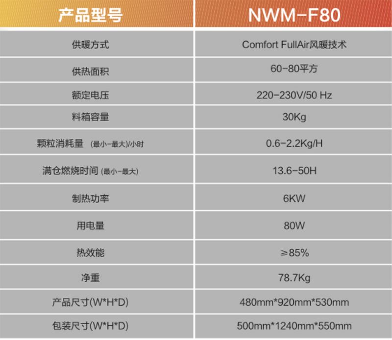 NMW-F80（纯黑版）