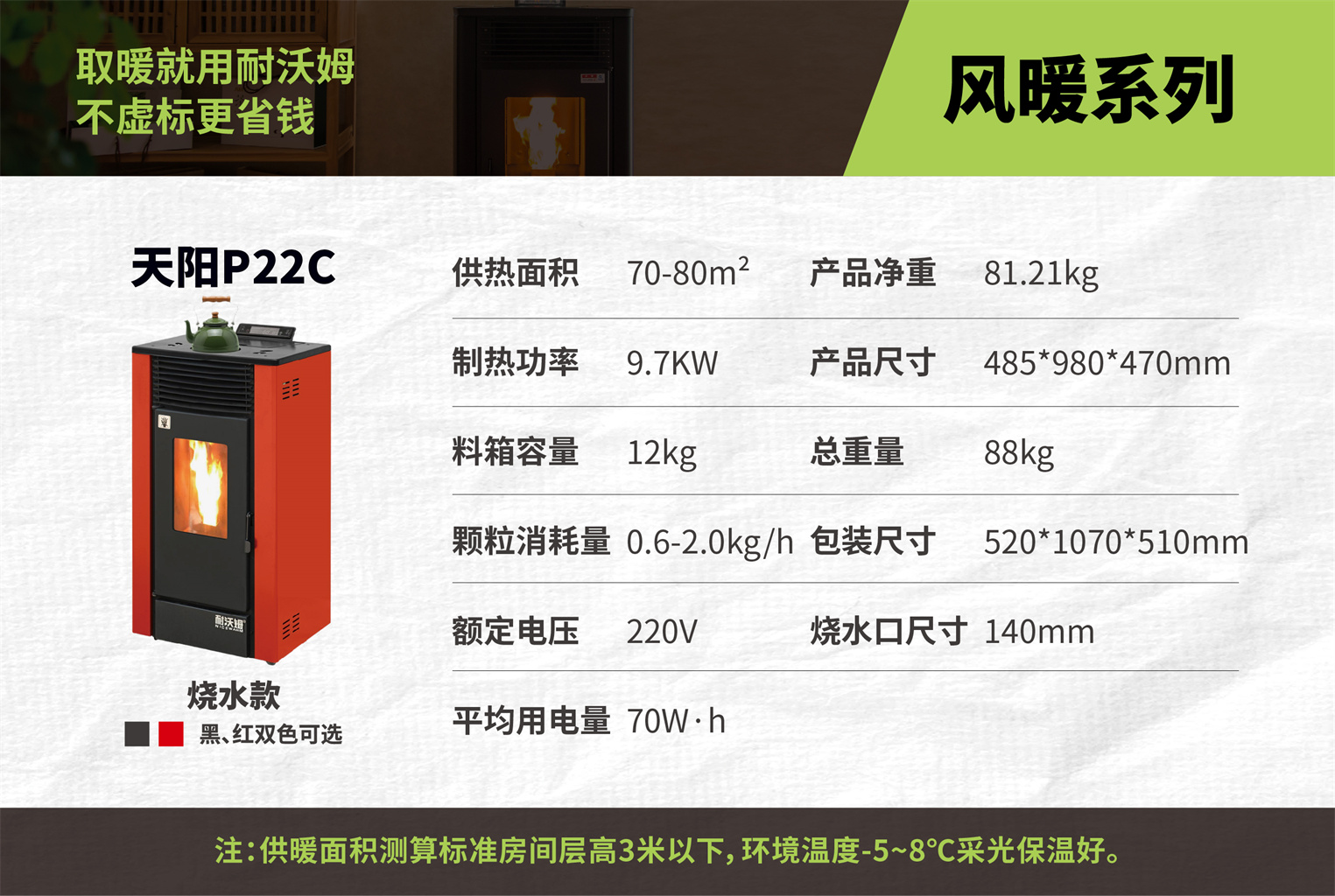 p22c